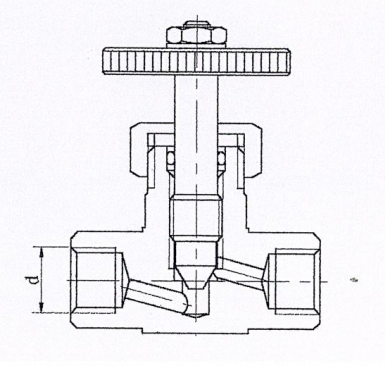 ZJJC1-4 QJ-4 气动管路截止阀