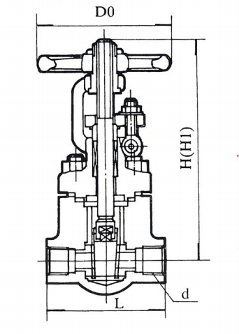 ZJJC6-5 Z11H-160 内螺纹锻钢阐阀